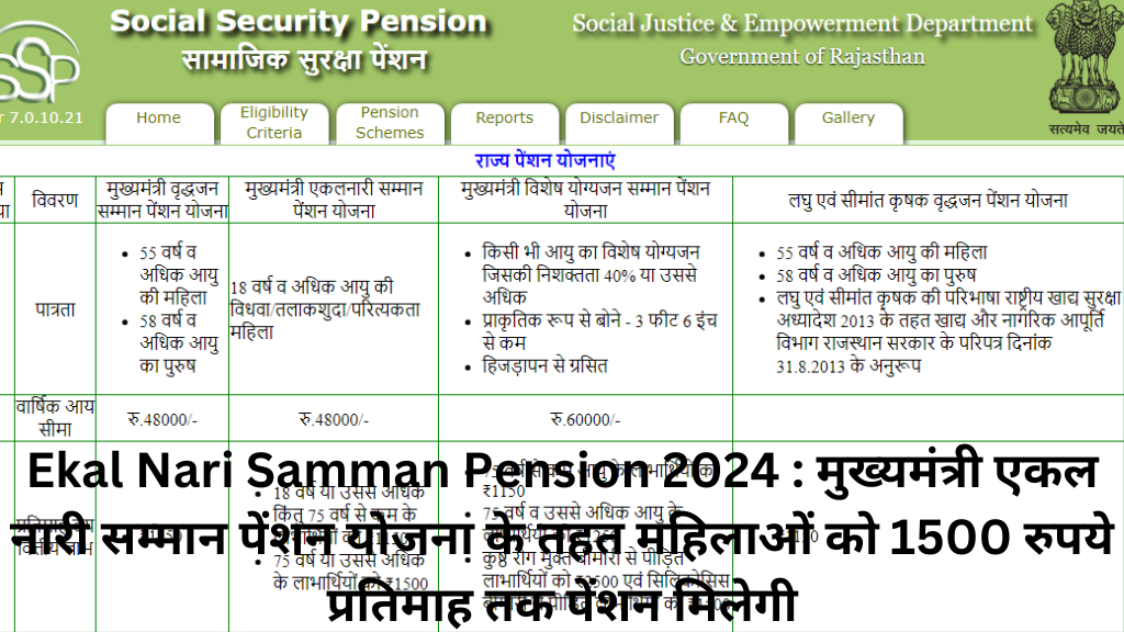 Ekal Nari Samman Pension 2024