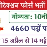 RPF Recruitment 2024