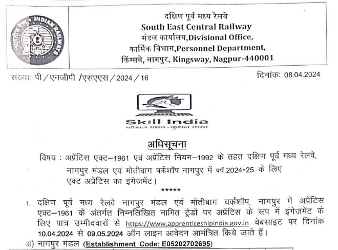 South East Central Railway Bharti 2024