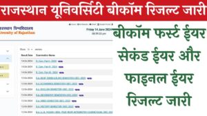 Rajasthan University BCom Result 2024