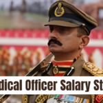 ITBP Medical officer Salary