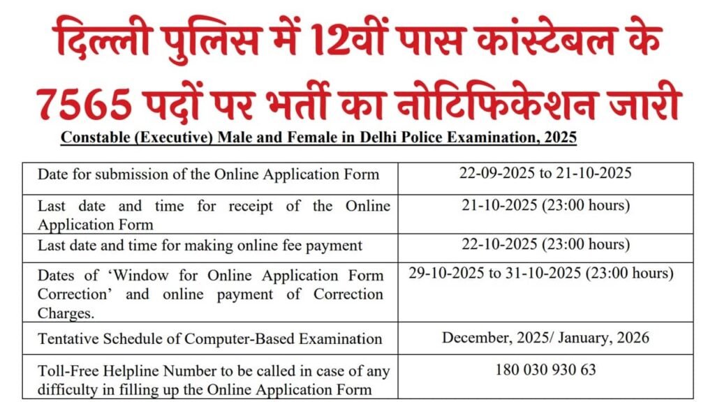 Delhi Police Constable Recruitment 2025