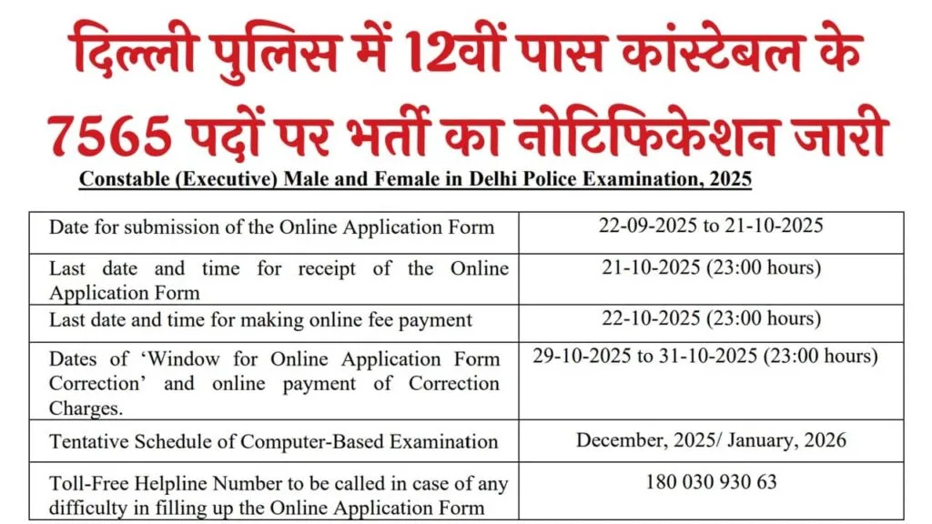 Delhi Police Constable Recruitment 2025
