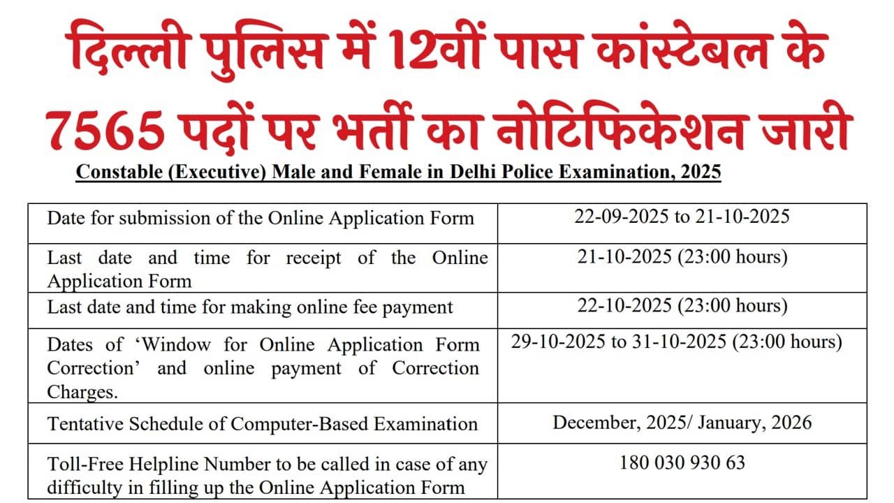 Delhi Police Constable Recruitment 2025