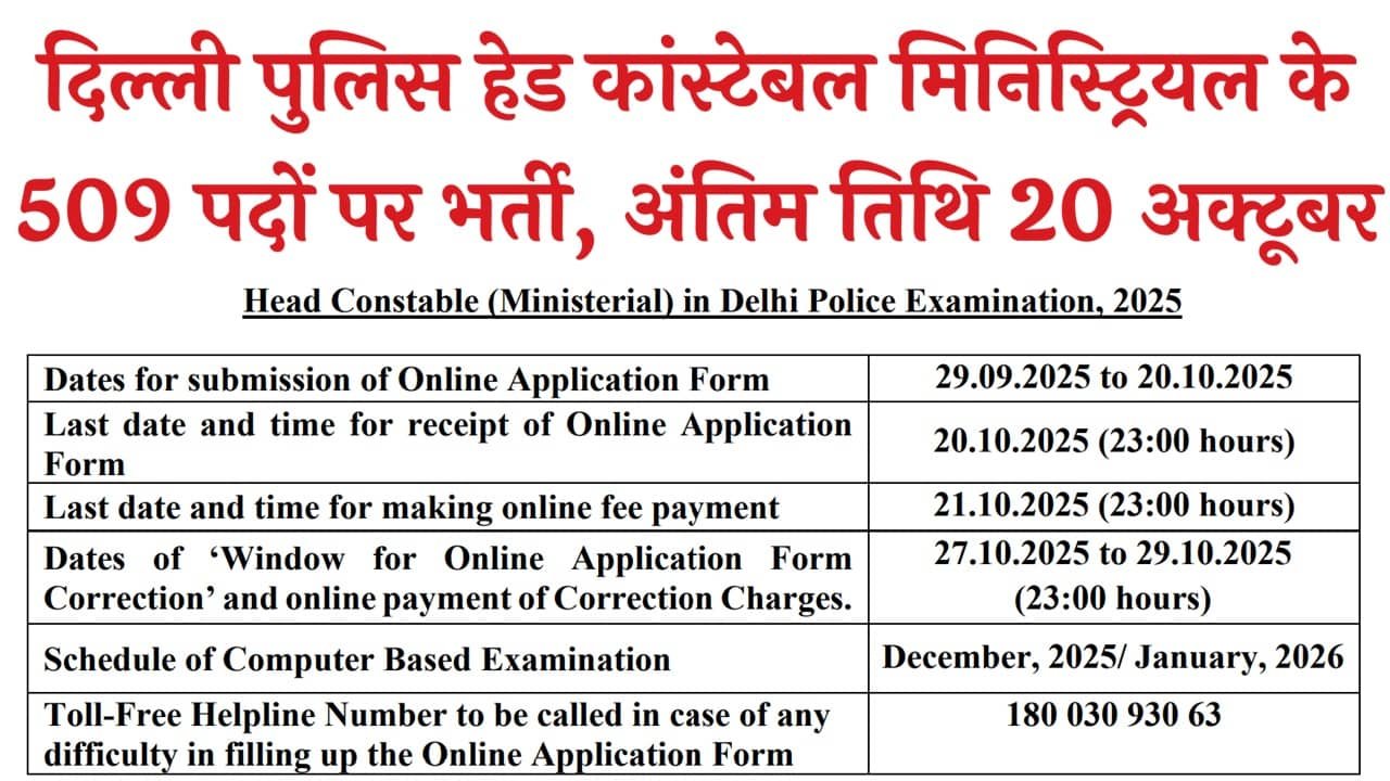 Delhi Police Head Constable Recruitment 2025