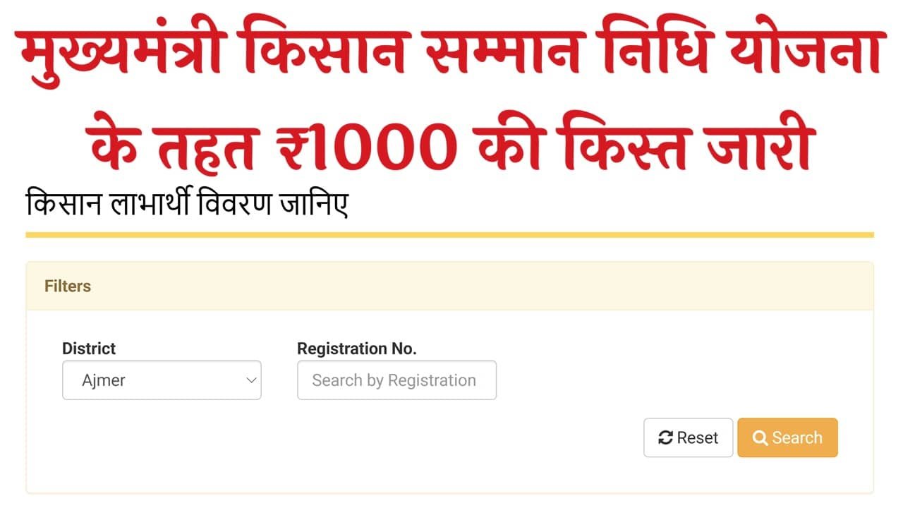 Mukhyamantri Kisan Samman Nidhi Yojana