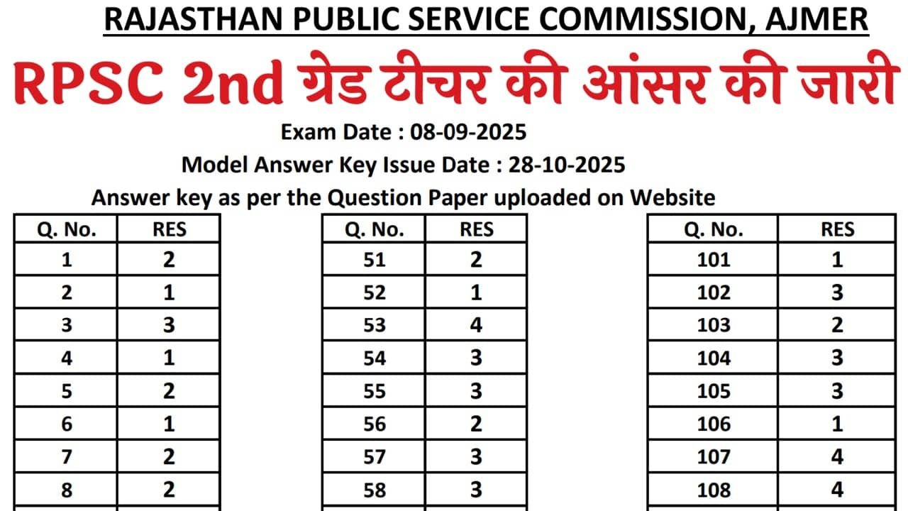 RPSC 2nd Grade Teacher Answer Key 2025