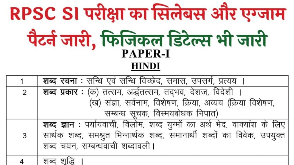 RPSC Sub Inspector Syllabus 2025
