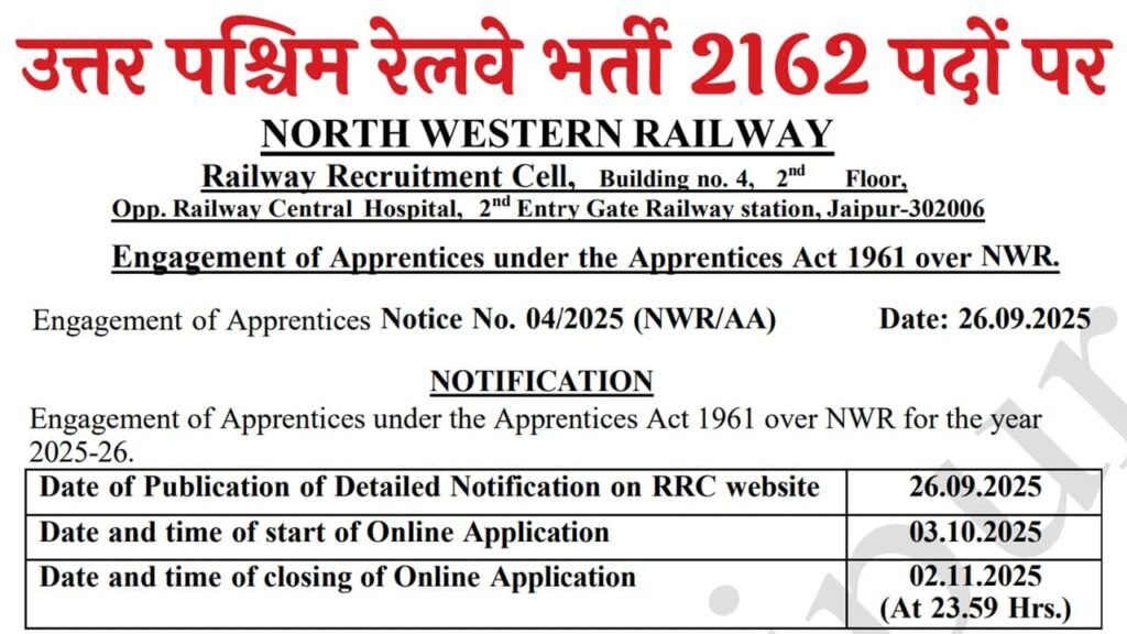 RRC NWR Railway Apprentice Recruitment 2025