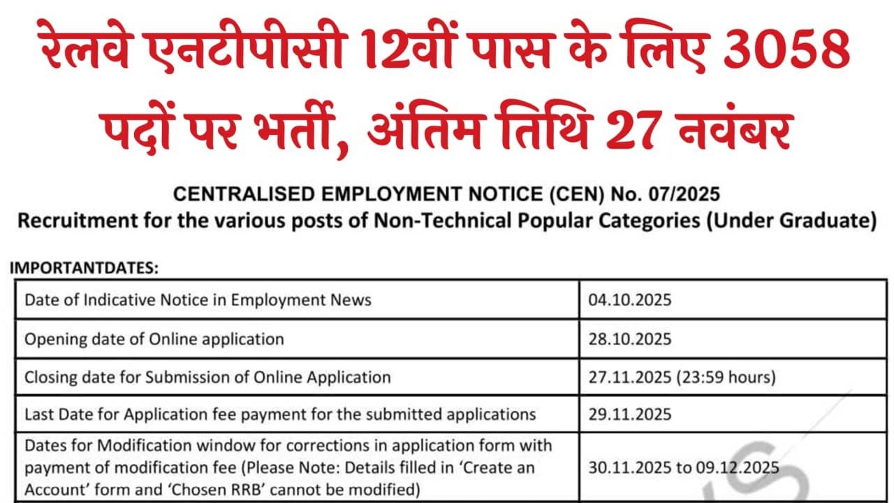 Railway NTPC 12th Level Recruitment 2025
