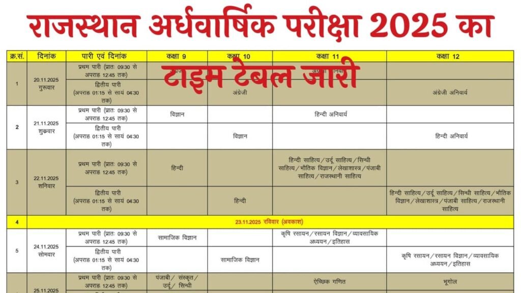 Rajasthan Half Yearly Exam Time Table 2025