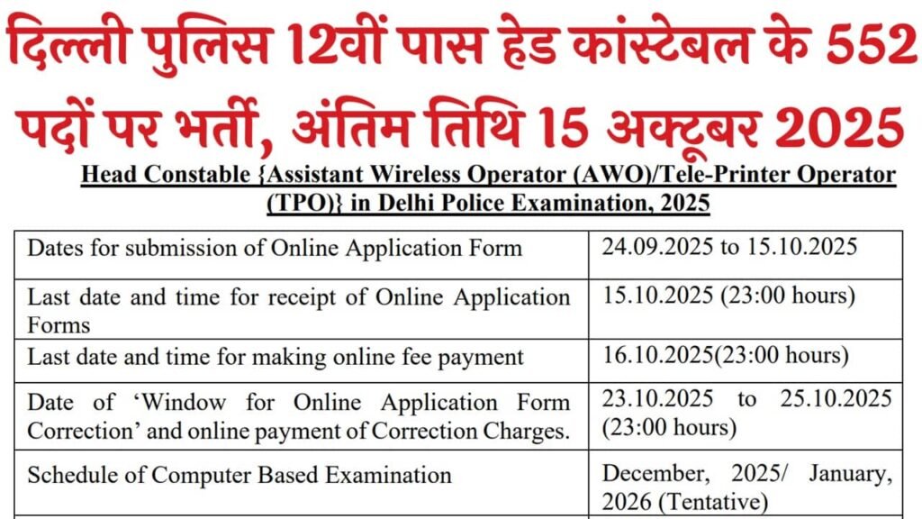 SSC AWO TPO Recruitment 2025
