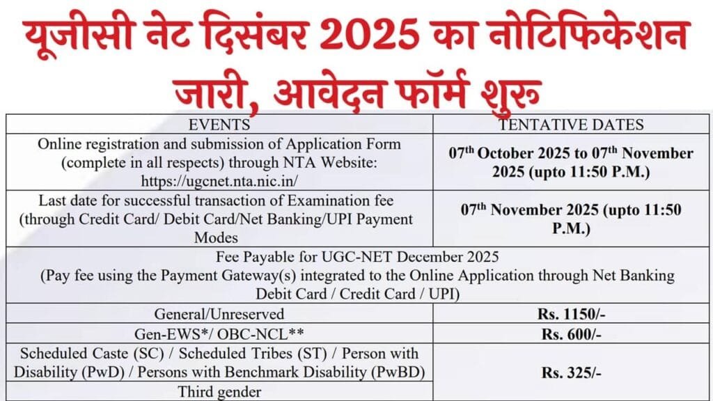 UGC NET Decmber 2025