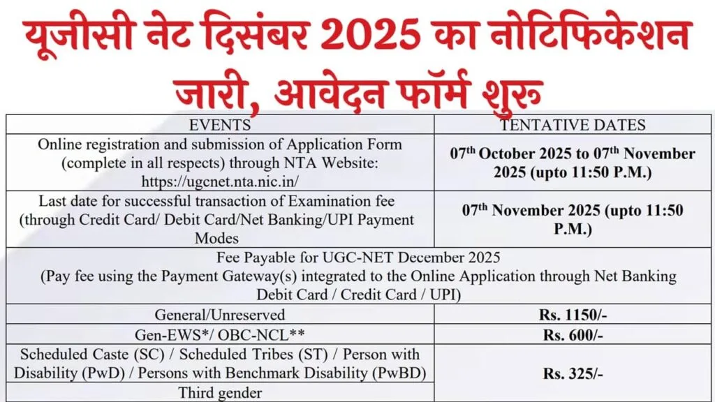 UGC NET Decmber 2025