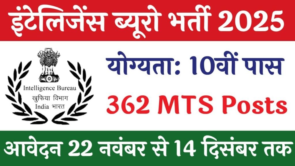 IB MTS Recruitment 2025