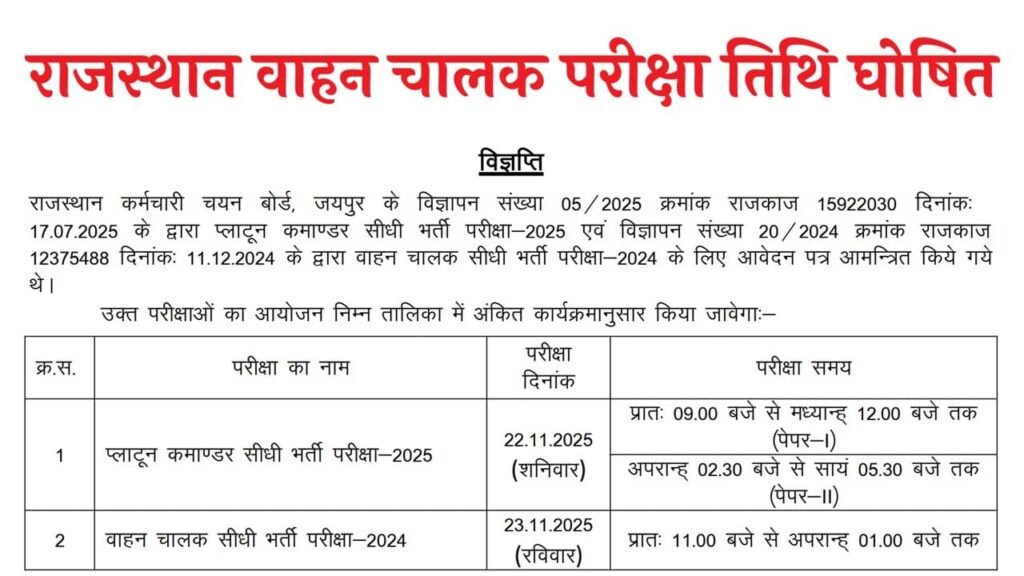 RSSB Driver Exam Date 2025