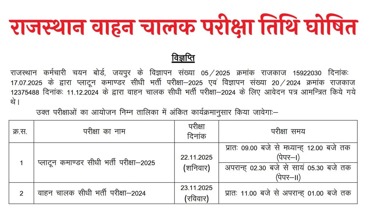 RSSB Driver Exam Date 2025