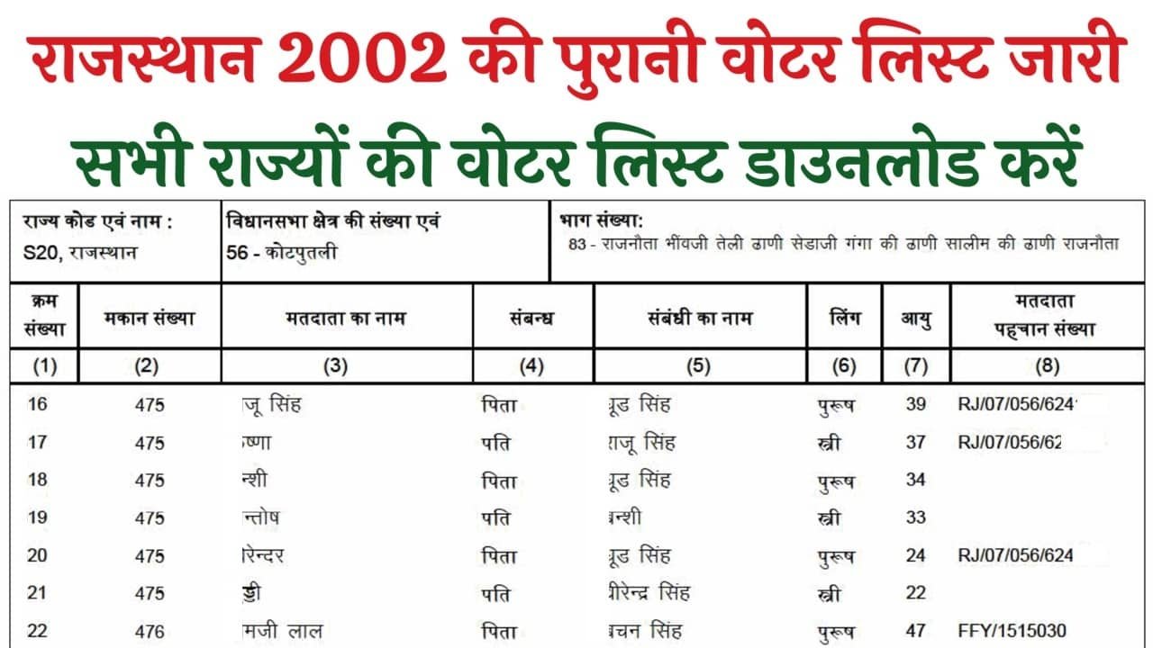 Rajasthan 2002 Voter List