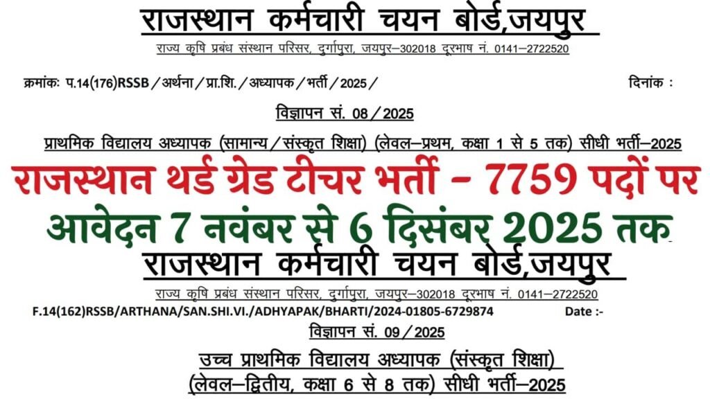 Rajasthan 3rd Grade Teacher Recruitment 2025