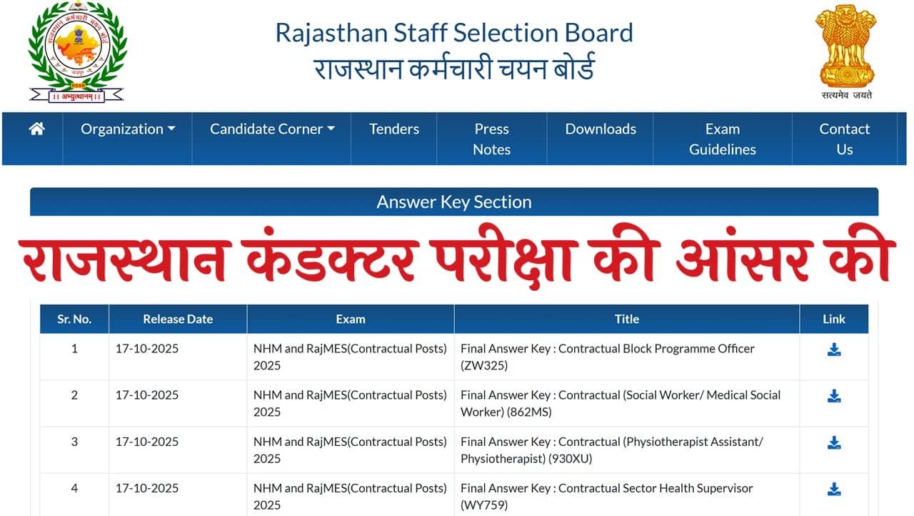 Rajasthan Conductor Answer Key 2025