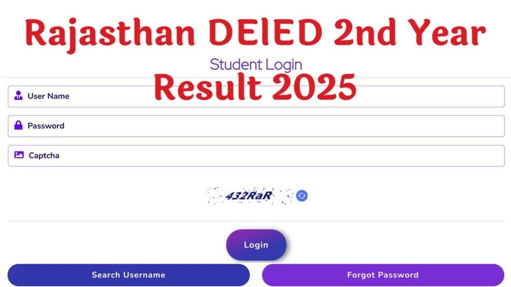 Rajasthan DElED 2nd Year Result 2025