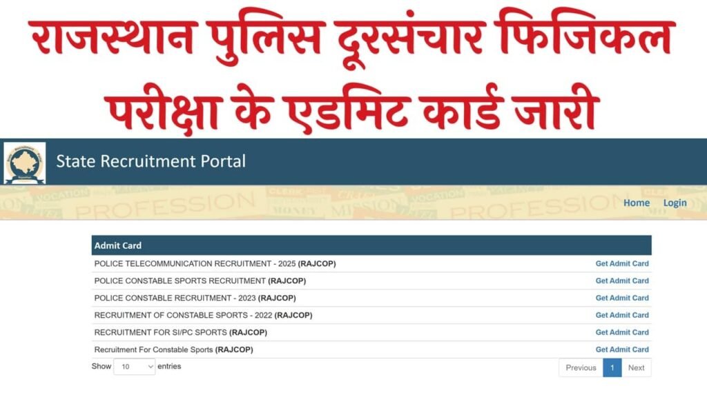 Rajasthan Police Telecom Physical Admit Card 2025