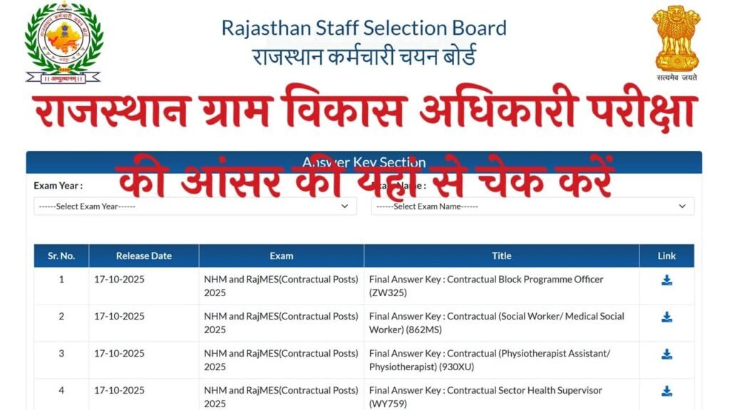 Rajasthan VDO Answer Key 2025