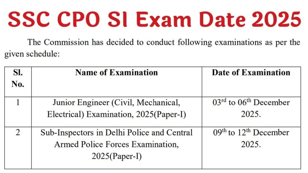 SSC CPO SI Exam Date 2025