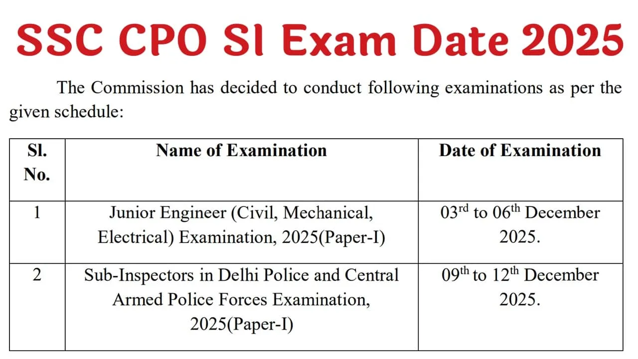 SSC CPO SI Exam Date 2025
