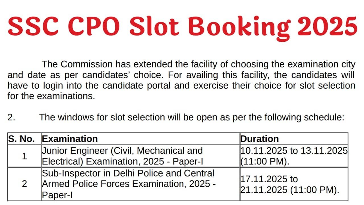SSC CPO SI Exam Self Slot Selection 2025