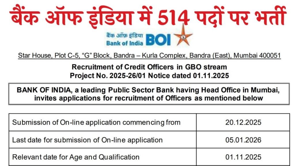 Bank Of India Recruitment 2026