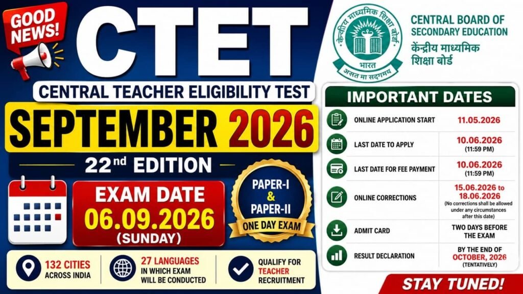 CTET 2026 Notification Out