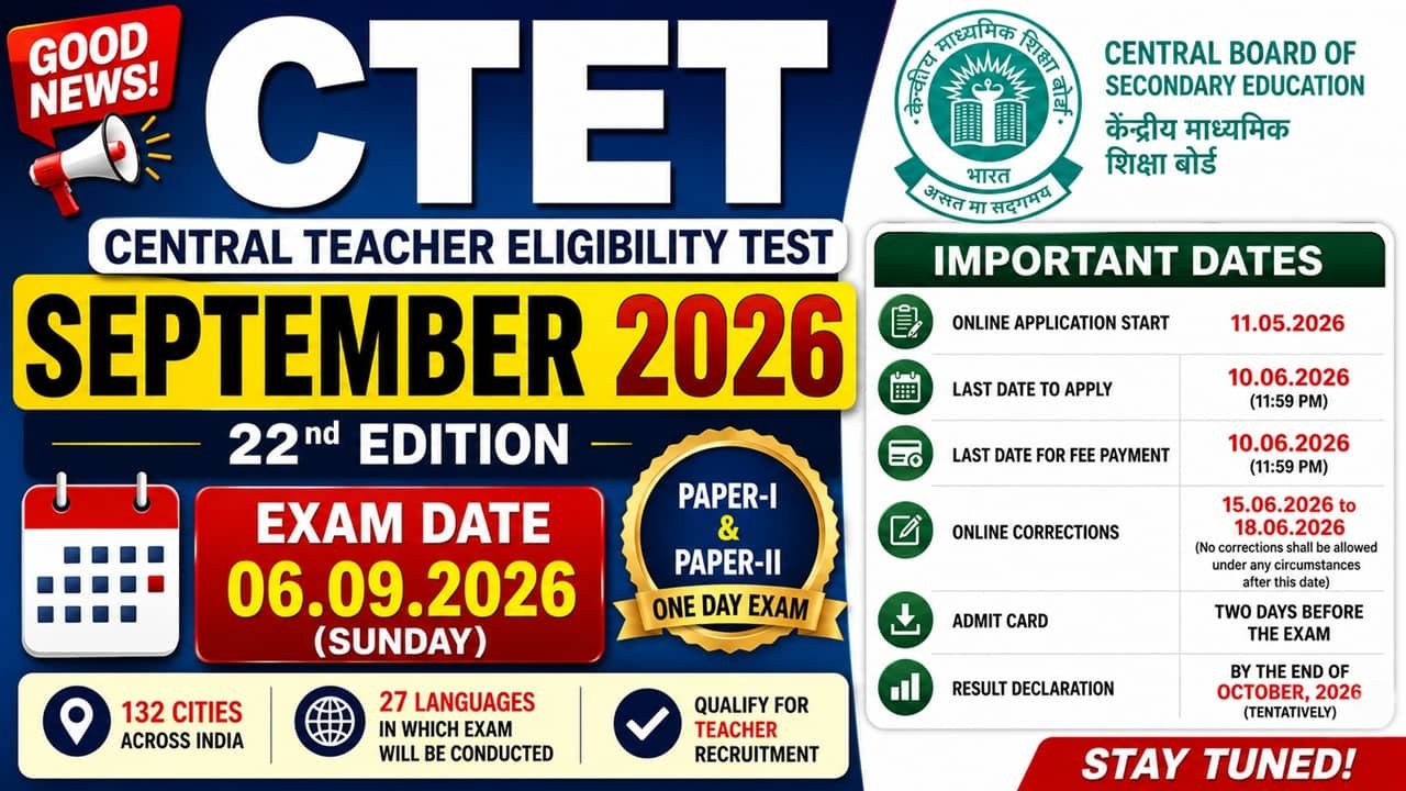CTET 2026 Notification Out