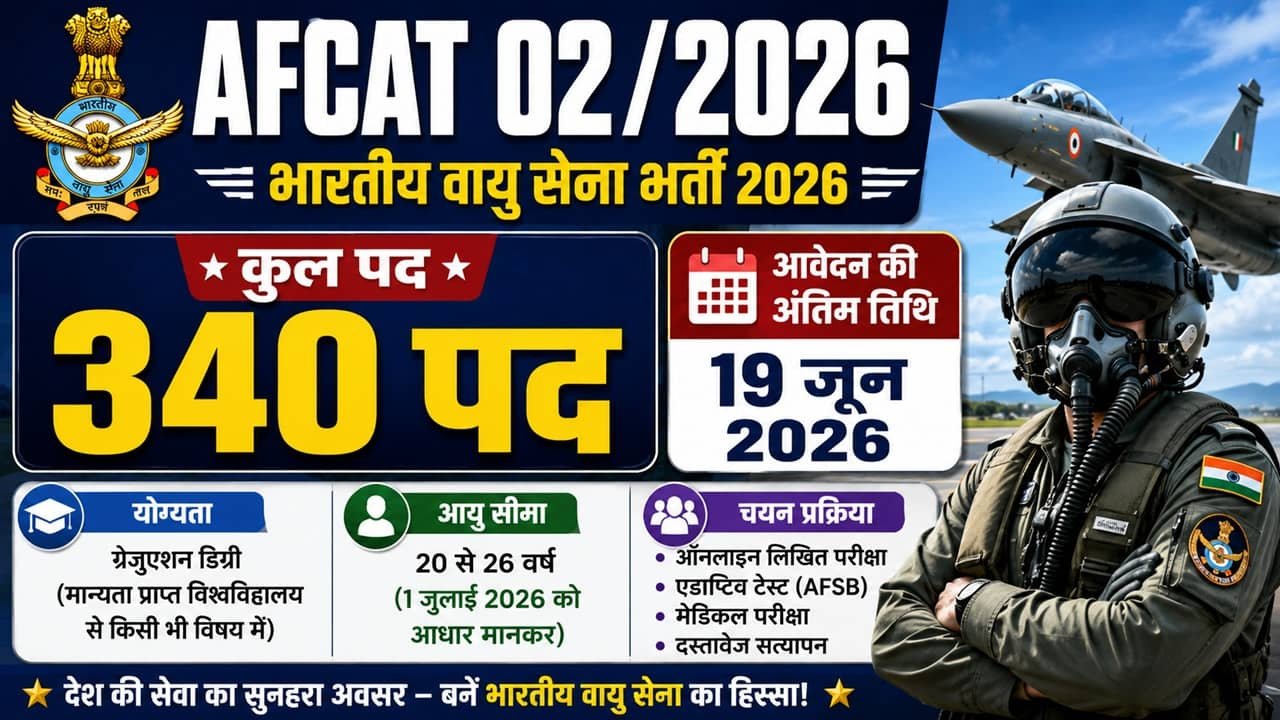 Indian Air Force AFCAT Recruitment 2026