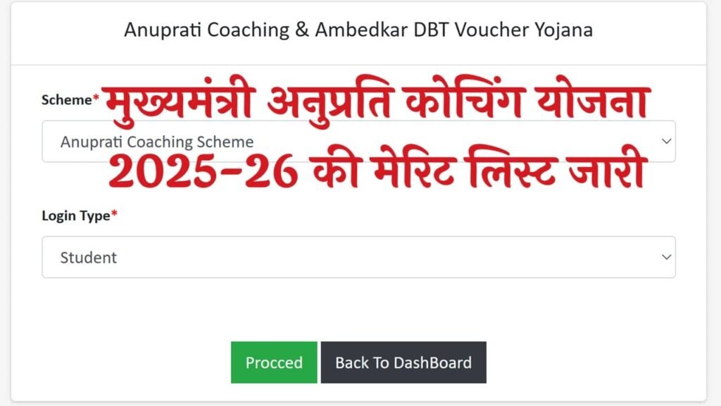 Mukhyamantri Anuprati Coaching Yojana Merit List 2025