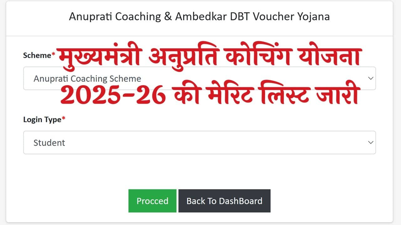 Mukhyamantri Anuprati Coaching Yojana Merit List 2025