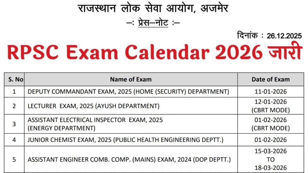 RPSC Exam Calendar 2026