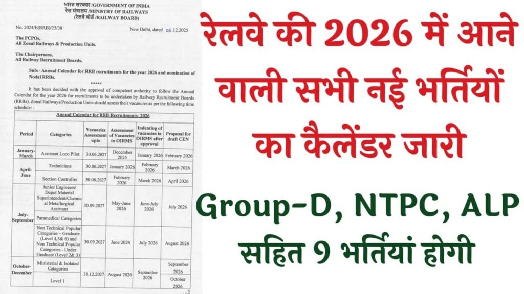Railway Upcoming Vacancy Calendar 2026