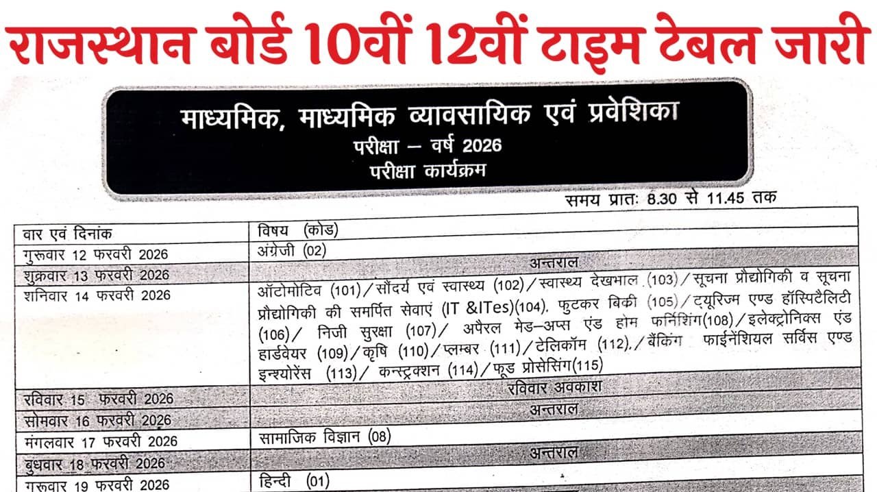 Rajasthan Board 10th 12th Time Table 2026