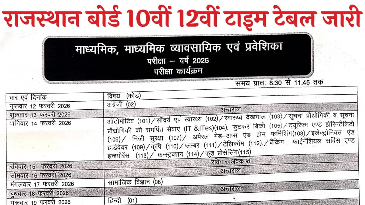 Rajasthan Board 10th 12th Time Table 2026
