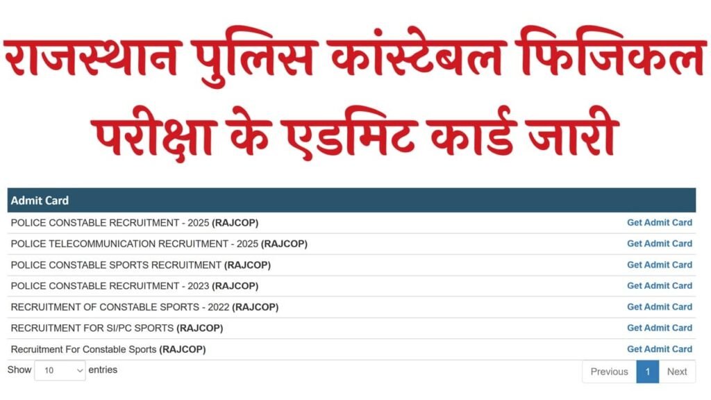 Rajasthan Police Constable Physical Admit Card 2025