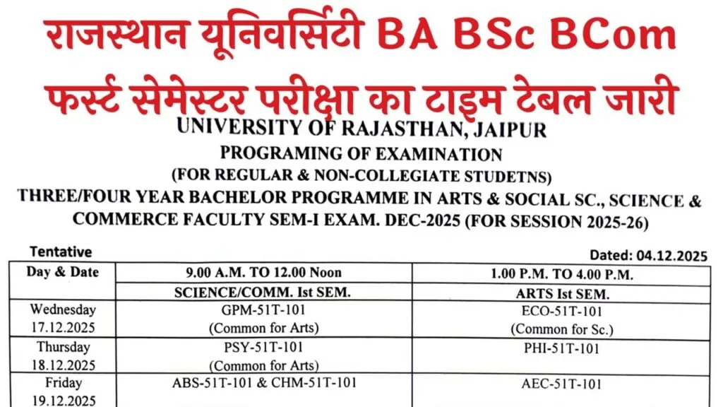 Rajasthan University UG 1st Semester Time Table 2025