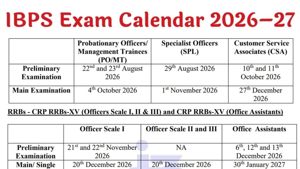 IBPS Exam Calendar 2026–27