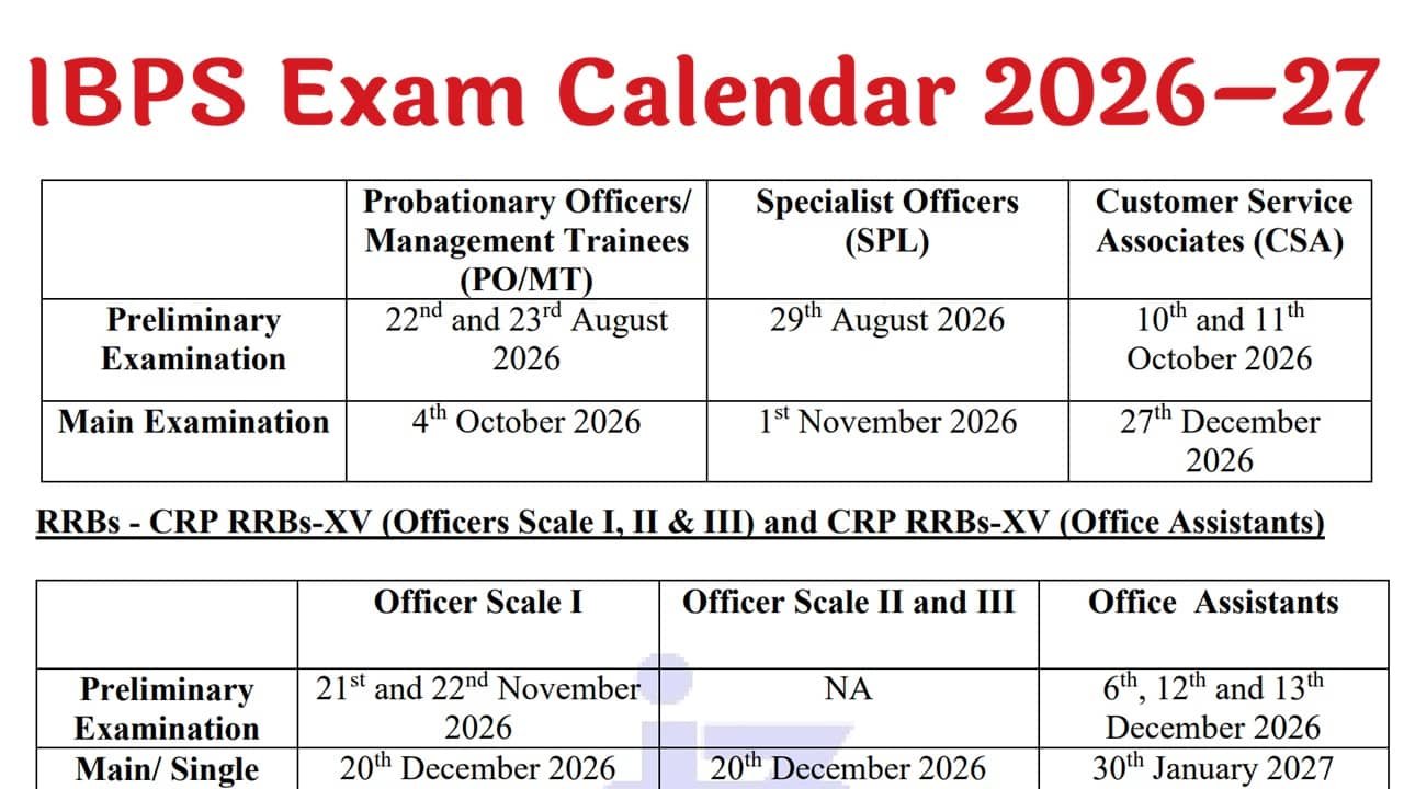 IBPS Exam Calendar 2026–27