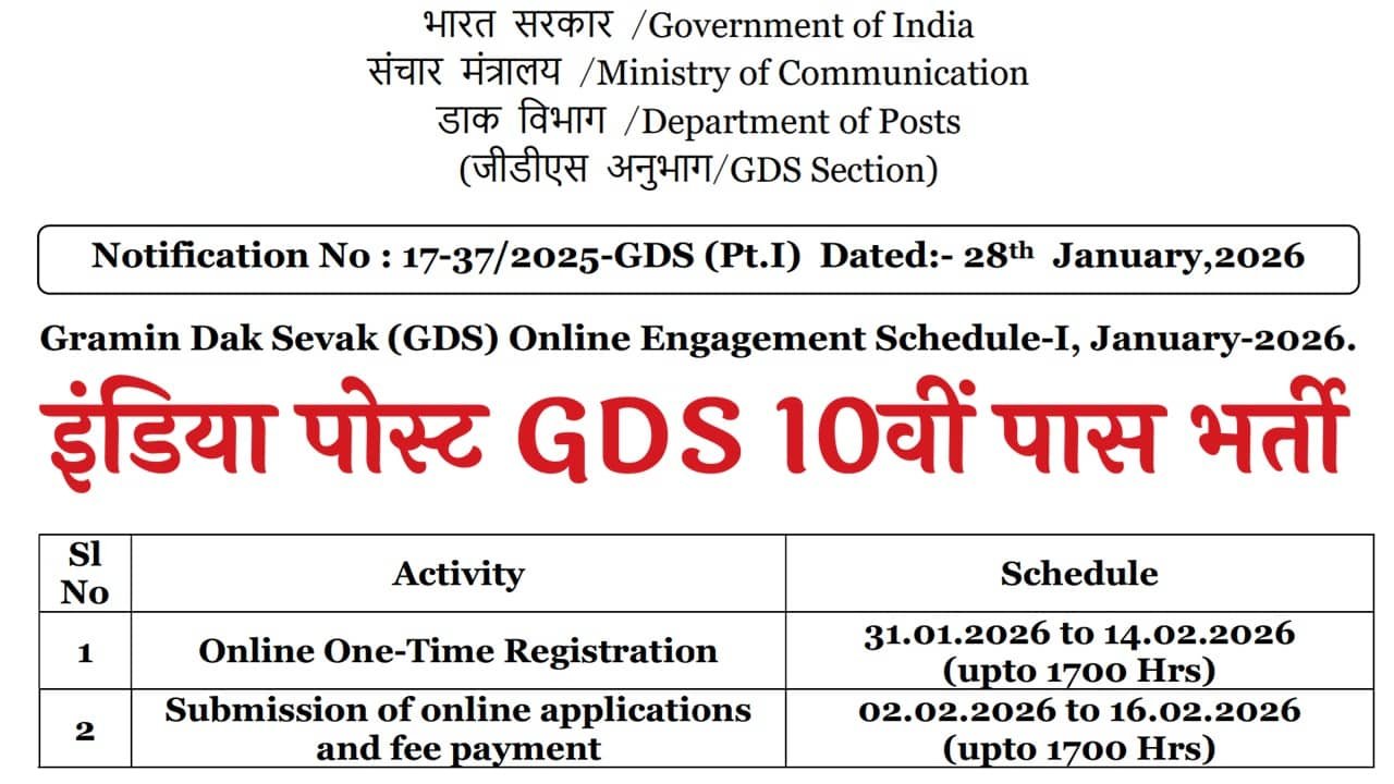 India Post GDS Recruitment 2026