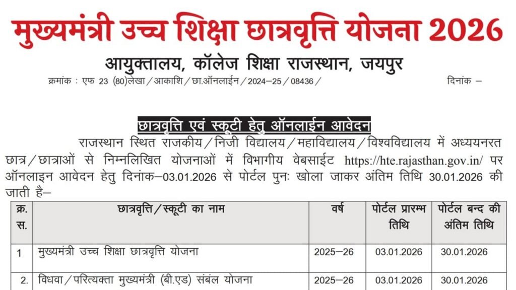 Mukhyamantri Uchch Shiksha Scholarship 2026