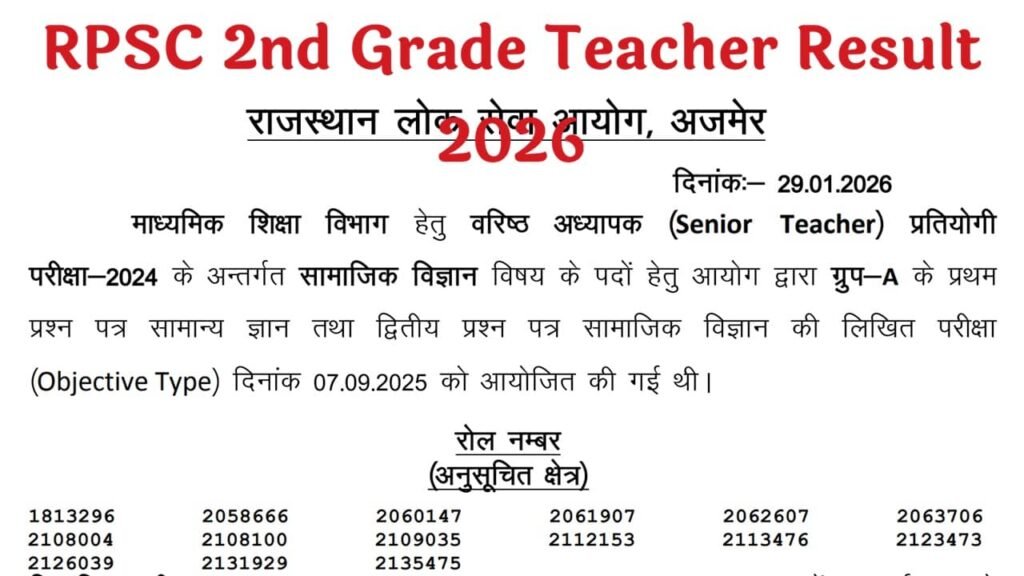 RPSC 2nd Grade Teacher Result 2026