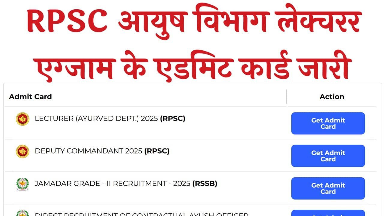 RPSC Lecturer Ayurved Admit Card 2026