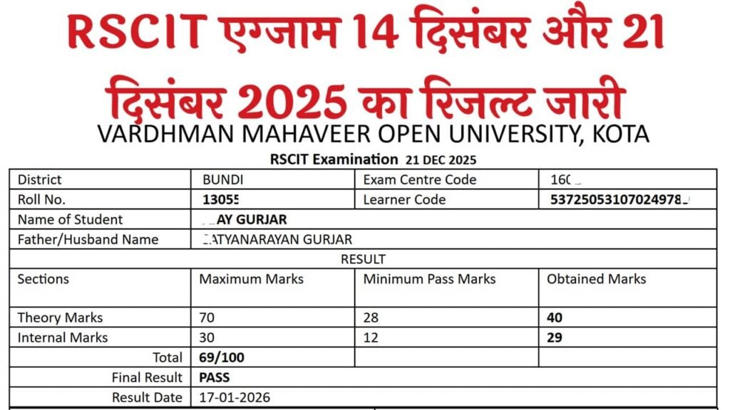 RSCIT Result 2026