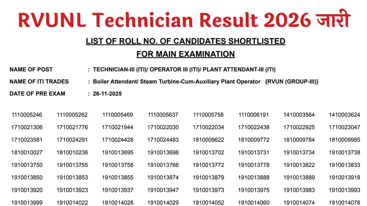 RVUNL Technician Result 2026